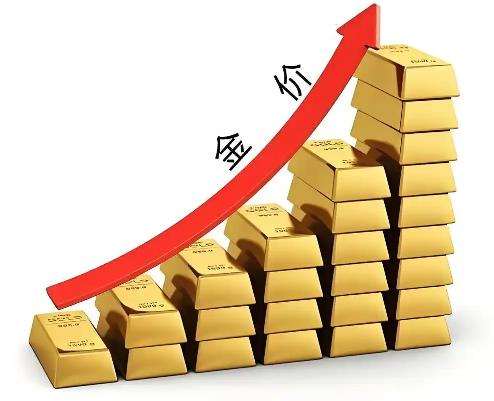 2026年8月金价暴涨！单日涨55-58元/克，黄金典当正当时