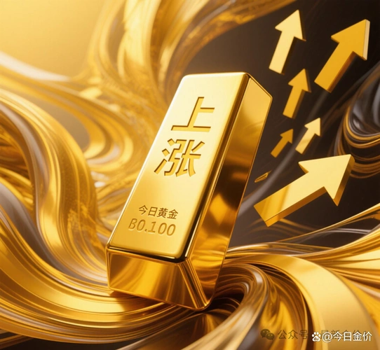 金价暴涨借势营销正当时！陕西容达典当行教您抓住黄金典当窗口期