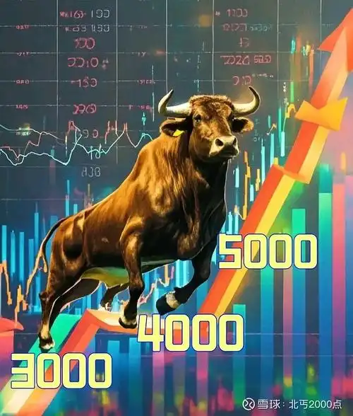 金价突破4500美元！专家：黄金牛市远未结束，现在典当正当时